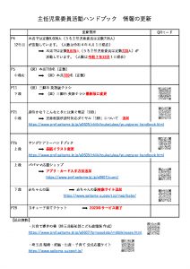 ★主任児童委員ハンドブック情報更新案内のサムネイル